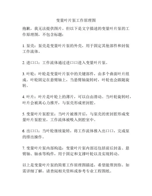 变量叶片泵工作原理图