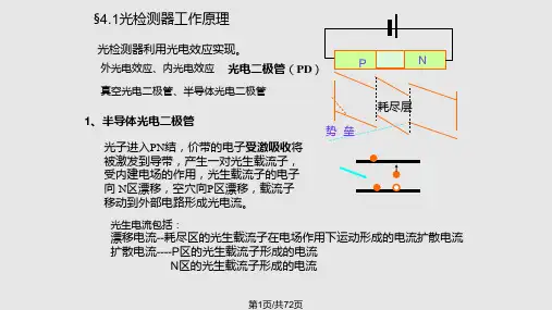 光纤通信光检测器与光接收机PPT课件