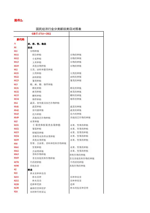 新版国民经济行业代码