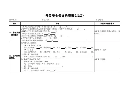 母婴安全督导检查表(县、乡级)