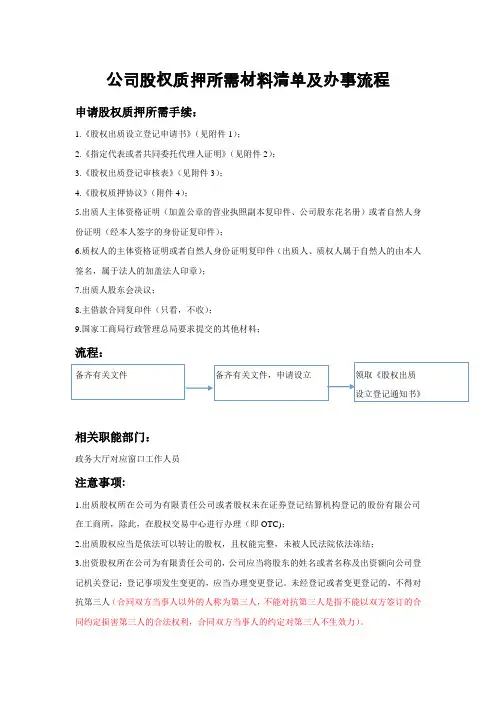(完整版)公司股权质押所需材料表格清单及办事流程(完整版)