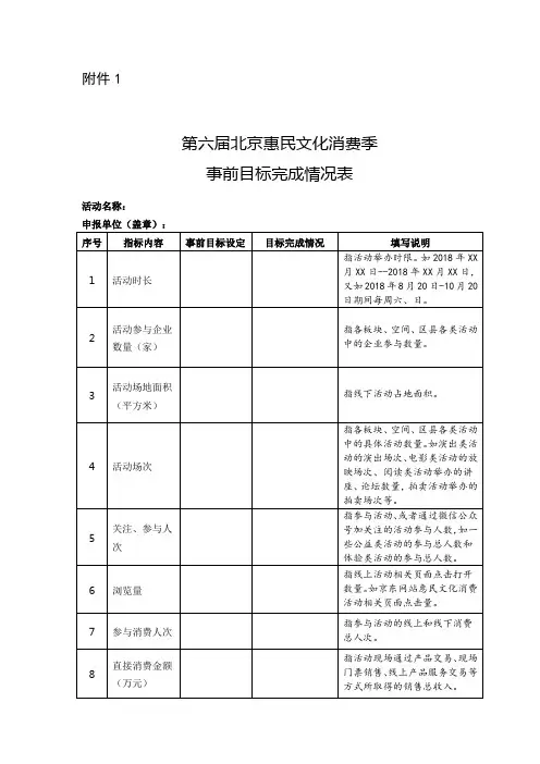 北京惠民文化消费季事前目标完成情况表
