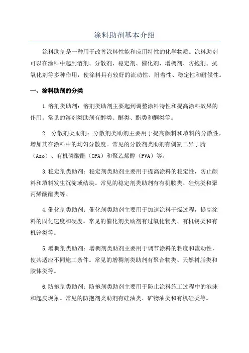 涂料助剂基本介绍
