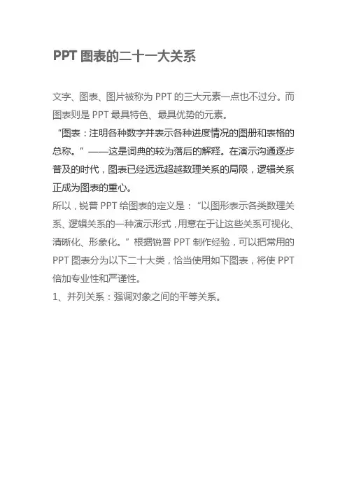 PPT图表的二十一大关系