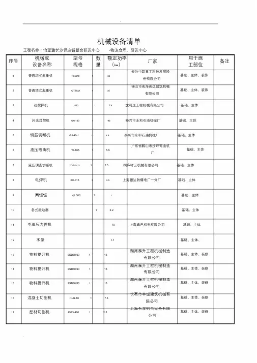 机械设备清单(完整版)..