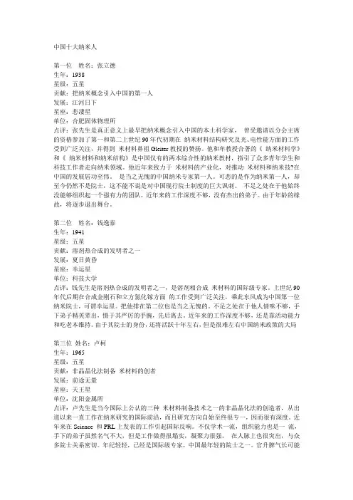 中国十大纳米人