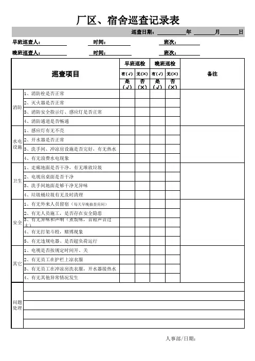 厂区、宿舍巡查记录表
