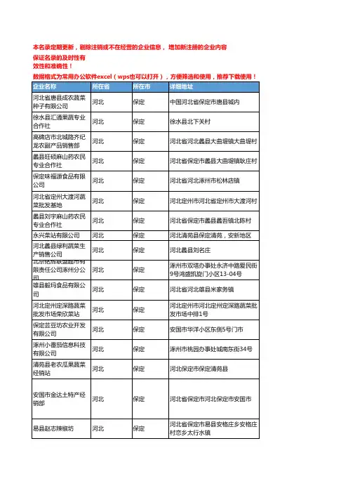 2020新版河北保定新鲜蔬菜企业公司名录名单黄页联系方式大全54家