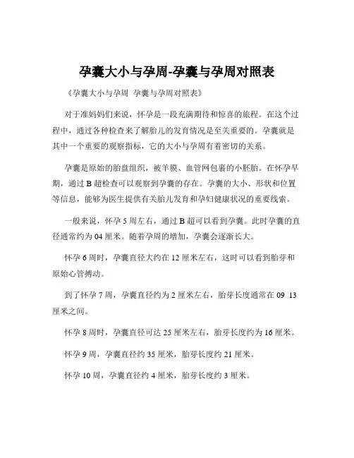 孕囊大小与孕周-孕囊与孕周对照表