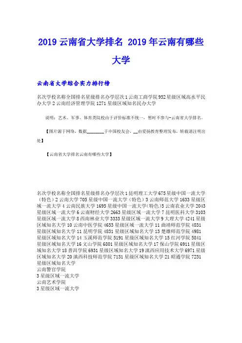 云南省大学排名 云南有哪些大学