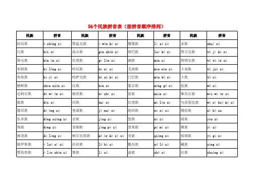 56个民族拼音表