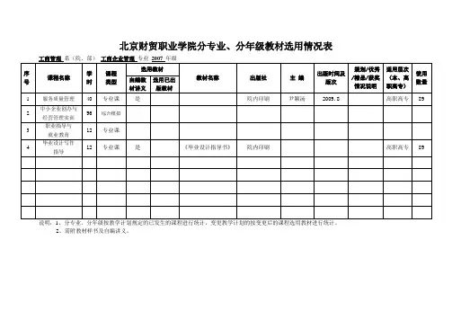 北京财贸职业学院分专业、分年级教材选用情况表