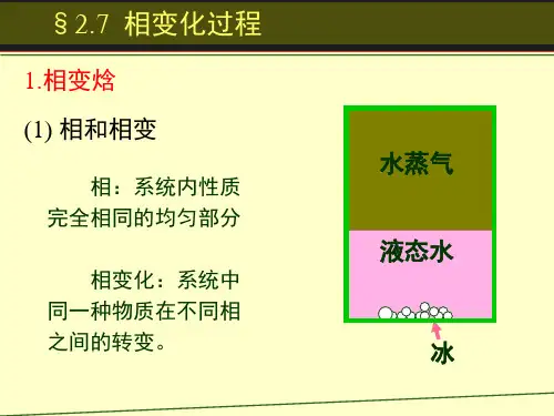 第二章__热力学第一定律(4)