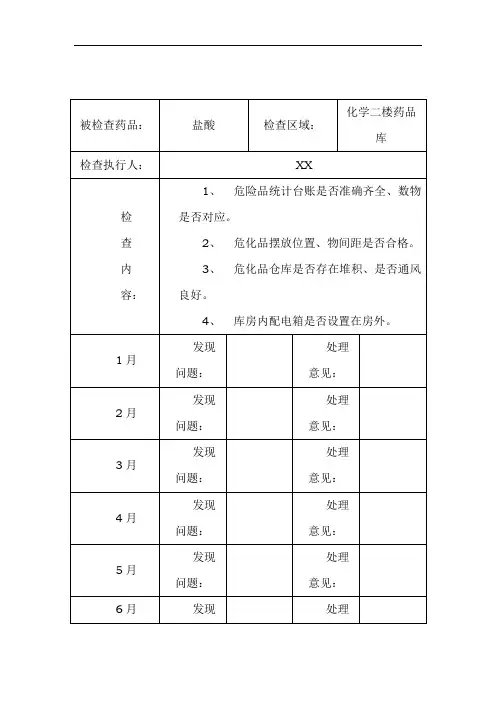 危险化学品安全检查记录