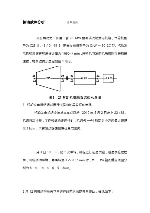振动诊断分析案例(十四)