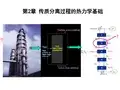 第2章__传质分离过程热力学基础讲解