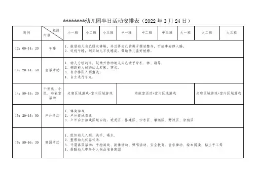 幼儿园半日流程安排