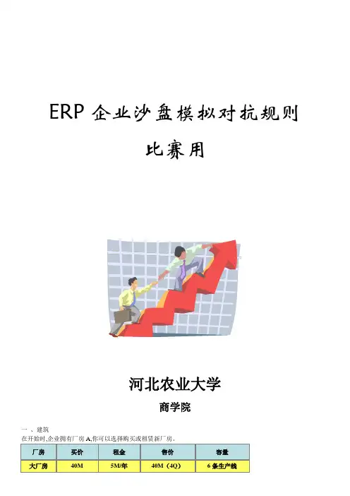 ERP企业沙盘模拟对抗规则