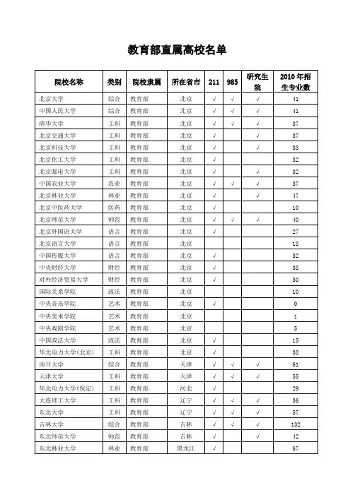 教育部直属高校名单