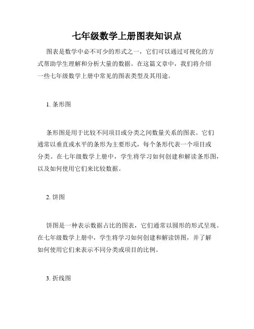 七年级数学上册图表知识点