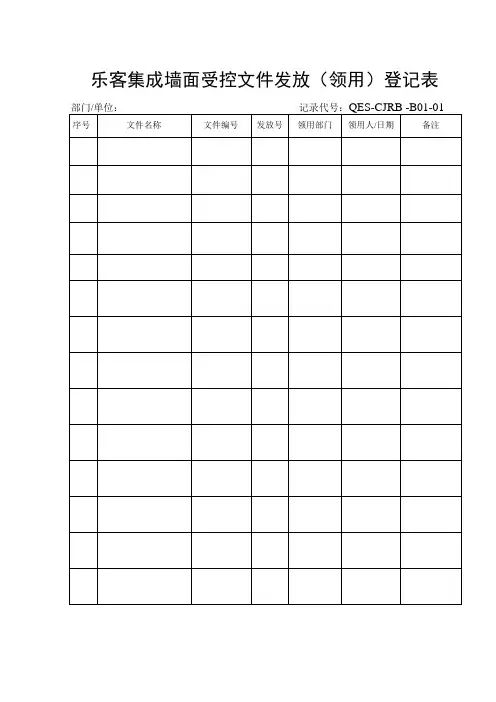 (企业管理套表)乐客集成墙面公司程序文件记录表格