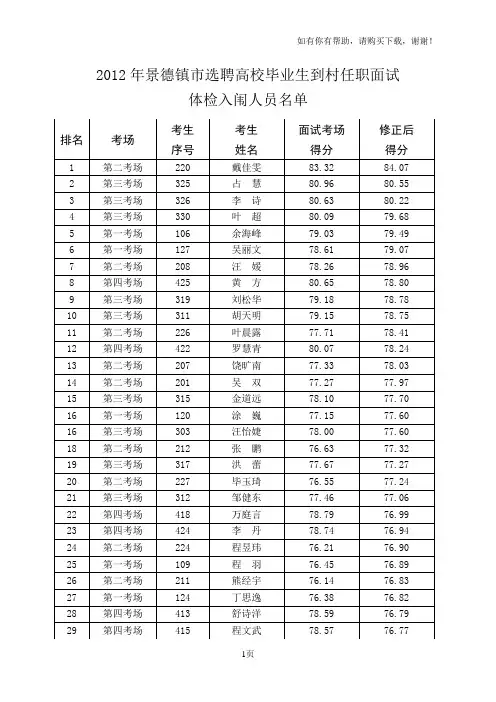 景德镇市选聘高校毕业生到村任职面试