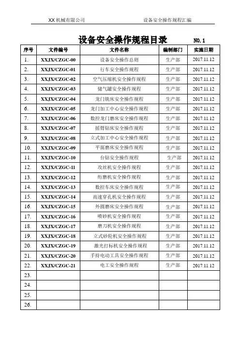 设备安全操作规程