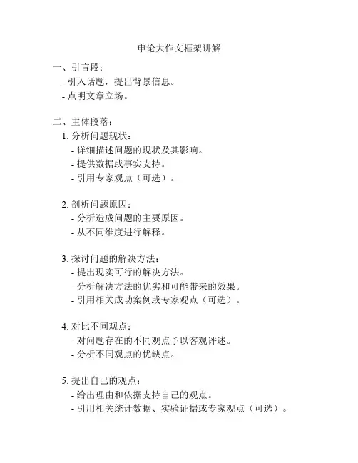 申论大作文框架讲解