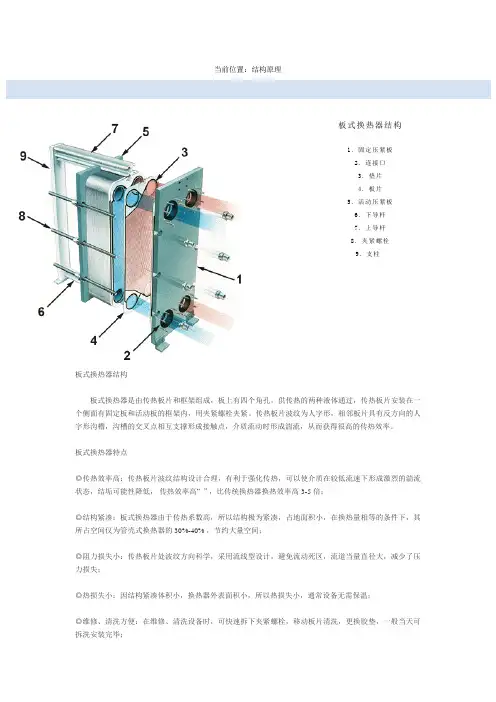 换热器结构图