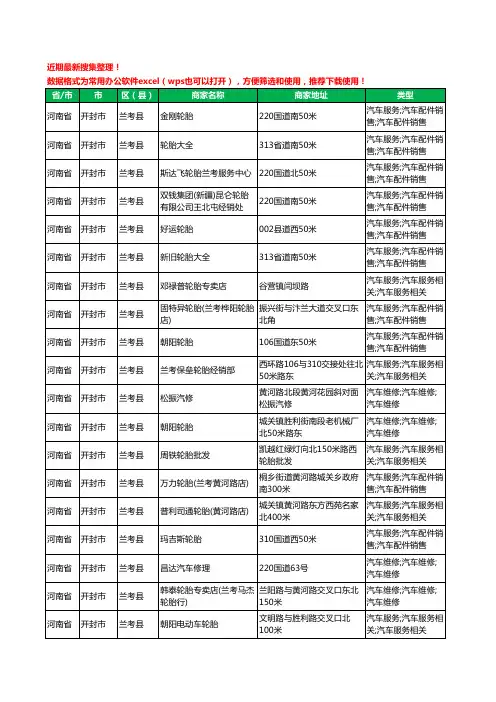 2020新版河南省开封市兰考县汽车轮胎工商企业公司商家名录名单黄页联系方式大全56家