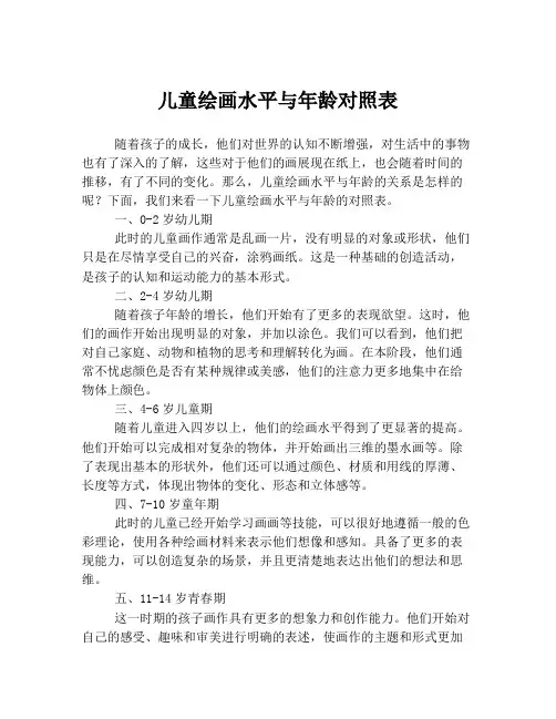 儿童绘画水平与年龄对照表