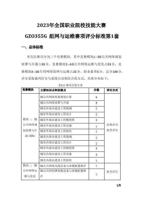 GZ035 5G组网与运维评分标准第1套-2023年全国职业院校技能大赛赛项正式赛卷 (2)