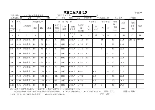 顶管工程顶进记录