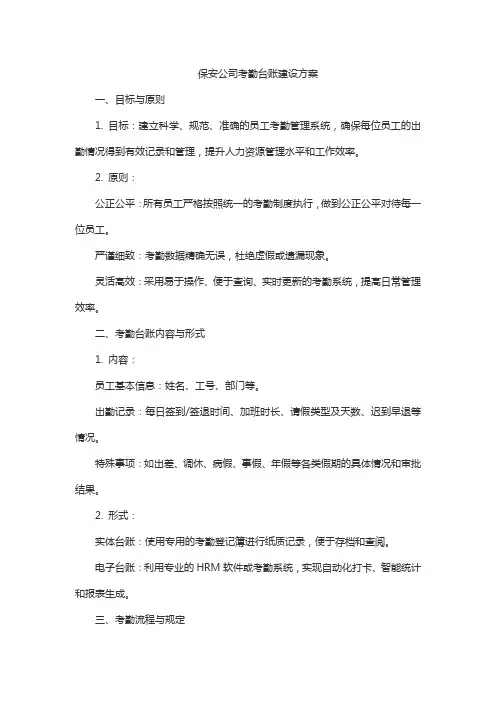 保安公司考勤台账建设方案