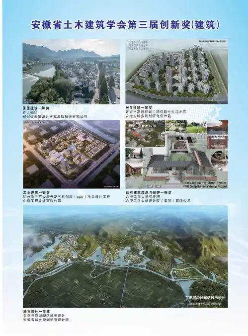 安徽省土木建筑学会第三届创新奖(建筑)