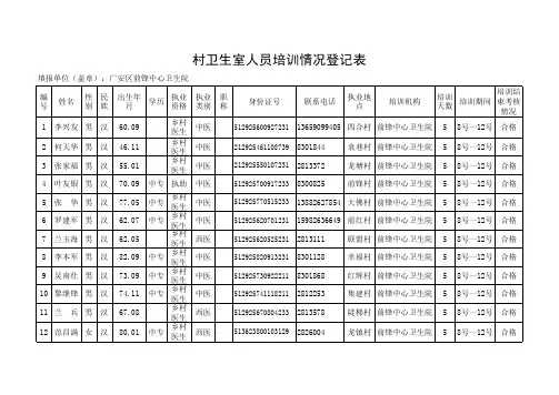 乡村医生培训情况登记表