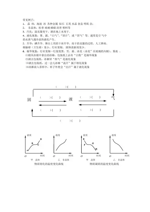 物态变化