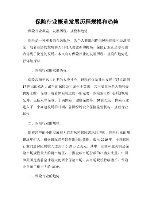 保险行业概览发展历程规模和趋势