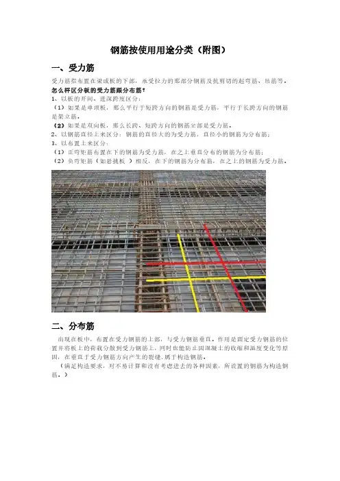 附图说明钢筋按使用用途的分类