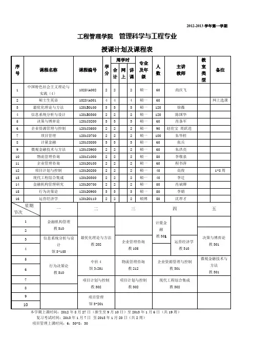 南京大学工程管理学院12级研究生第一学期课表