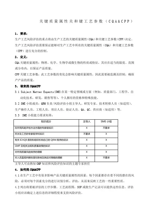 关键质量属性和关键工艺参数
