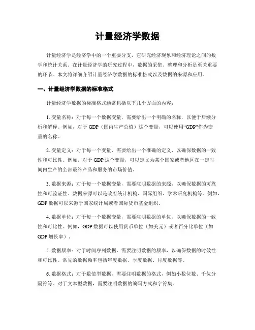 计量经济学数据