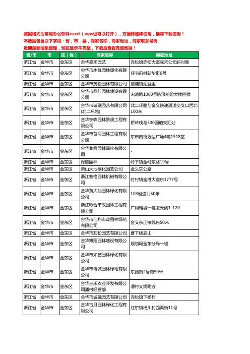 2020新版浙江省金华市金东区园艺有限公司工商企业公司商家名录名单黄页联系电话号码地址大全38家