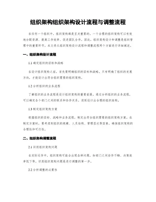 组织架构组织架构设计流程与调整流程