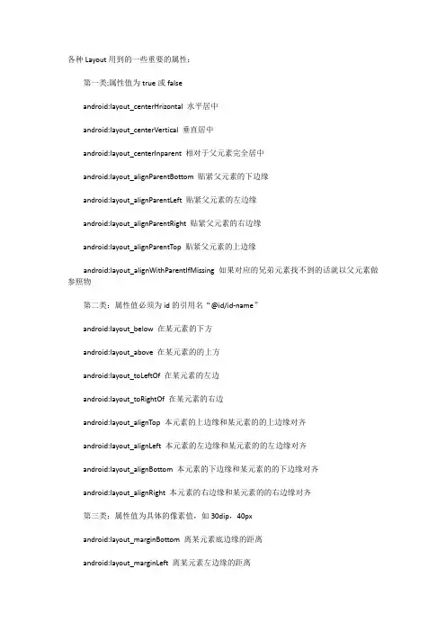 AndroidXML布局属性详解