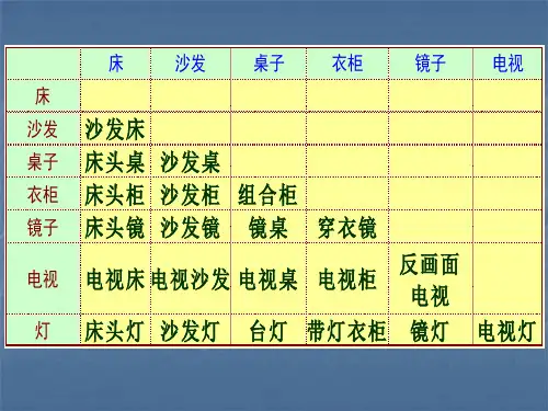 和田十二法ppt课件