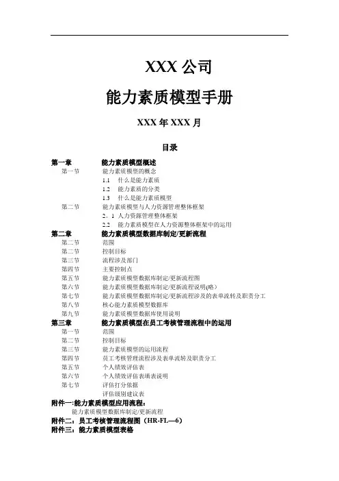 能力素质模型管理手册