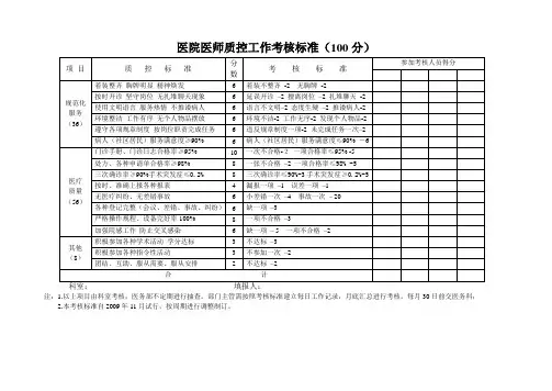 质控考核标准