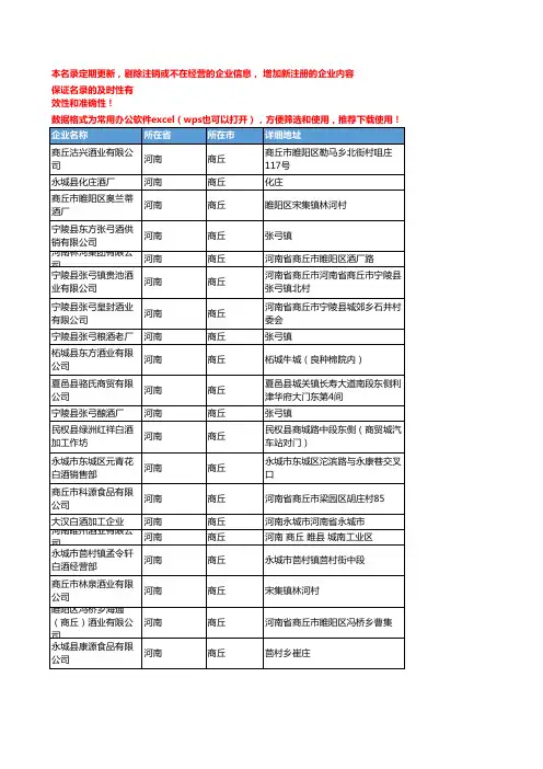 2020新版河南商丘白酒企业公司名录名单黄页联系方式大全65家