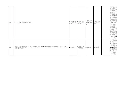 00246国际经济法概论